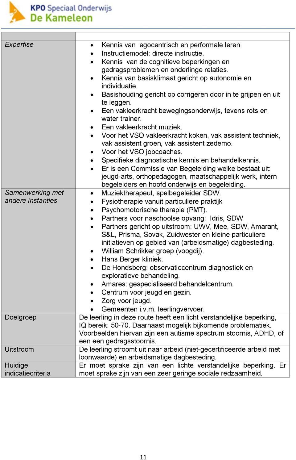 Een vakleerkracht bewegingsonderwijs, tevens rots en water trainer. Een vakleerkracht muziek. Voor het VSO vakleerkracht koken, vak assistent techniek, vak assistent groen, vak assistent zedemo.