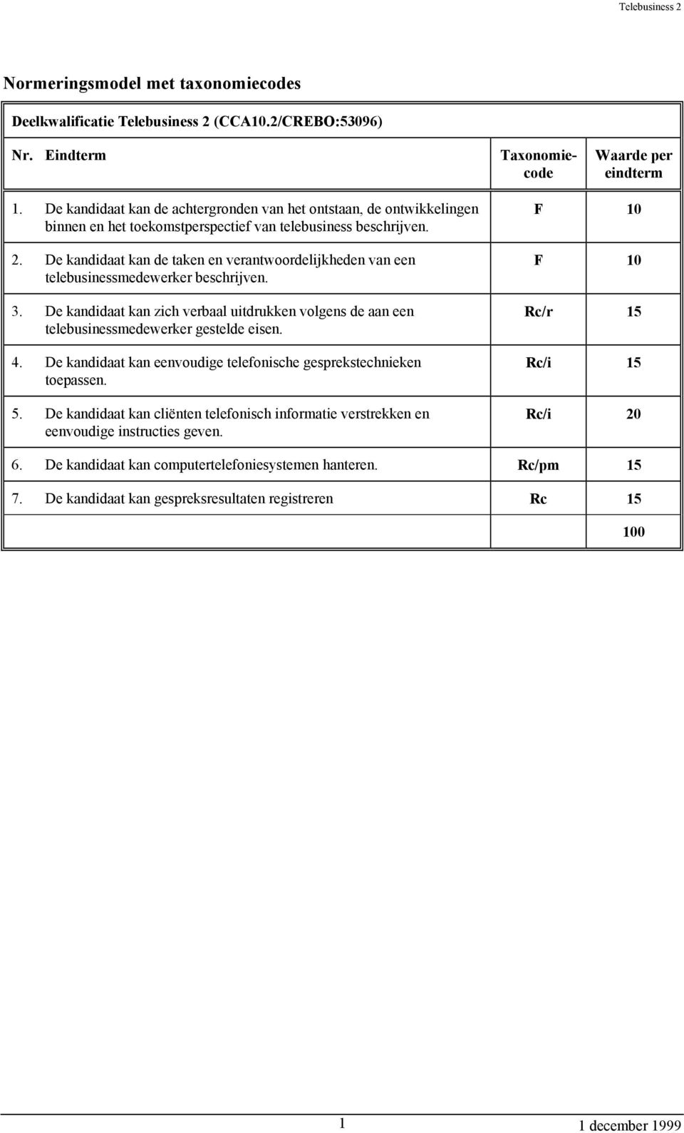 De kandidaat kan de taken en verantwoordelijkheden van een telebusinessmedewerker beschrijven. 3.