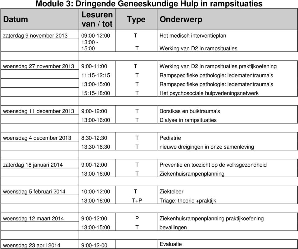 psychosociale hulpverleningsnetwerk woensdag 11 december 2013 9:00-12:00 Borstkas en buiktrauma's 13:00-16:00 Dialyse in rampsituaties woensdag 4 december 2013 8:30-12:30 Pediatrie 13:30-16:30 nieuwe