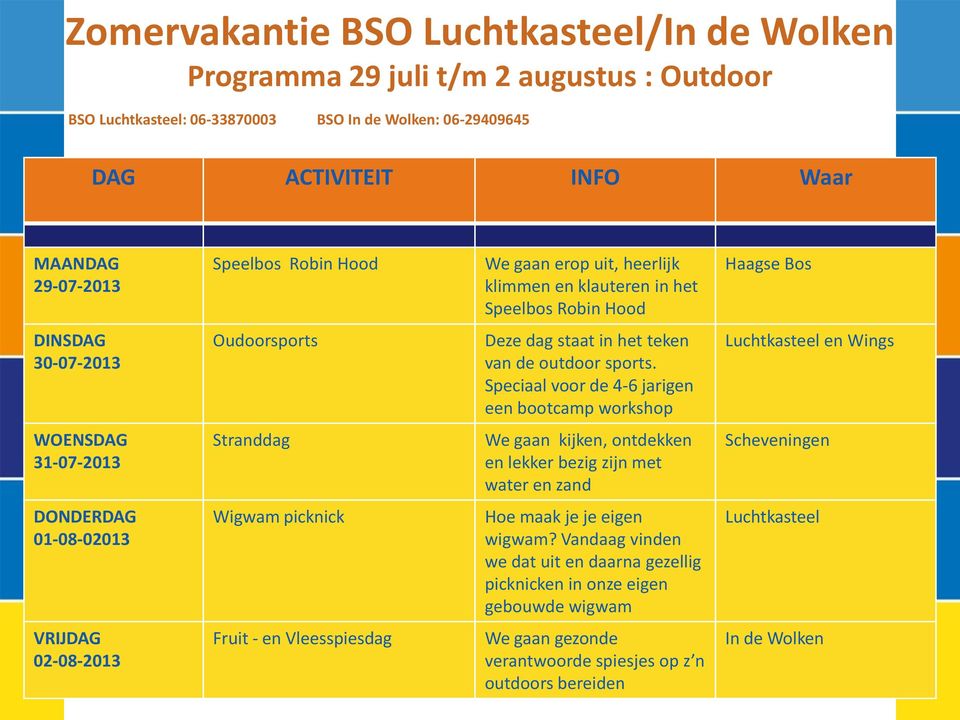 Speciaal voor de 4-6 jarigen een bootcamp workshop en Wings 31-07-2013 Stranddag We gaan kijken, ontdekken en lekker bezig zijn met water en zand Scheveningen 01-08-02013 Wigwam