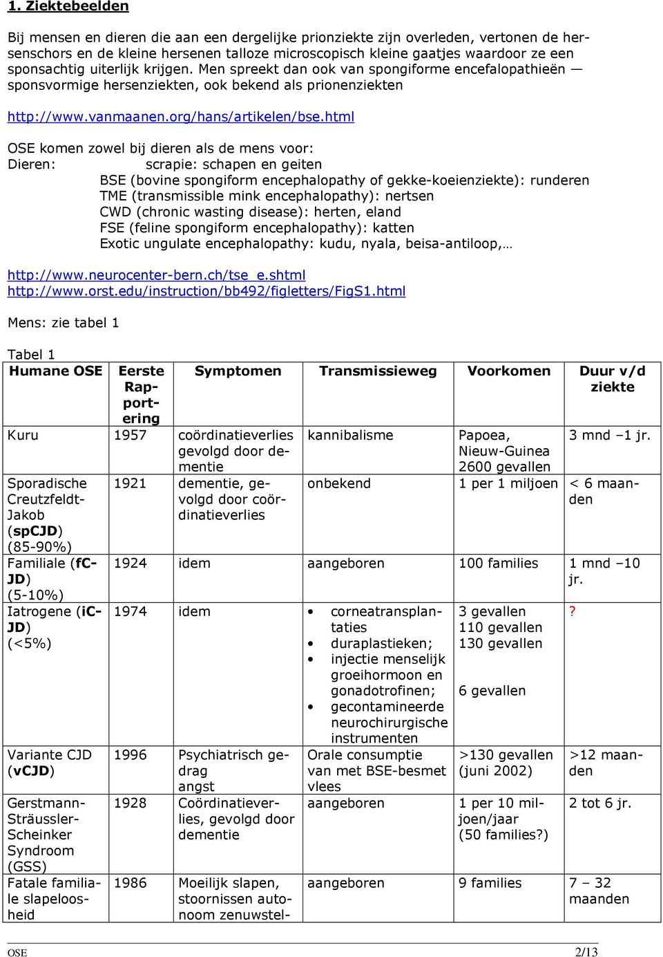 html OSE komen zowel bij dieren als de mens voor: Dieren: scrapie: schapen en geiten BSE (bovine spongiform encephalopathy of gekke-koeienziekte): runderen TME (transmissible mink encephalopathy):