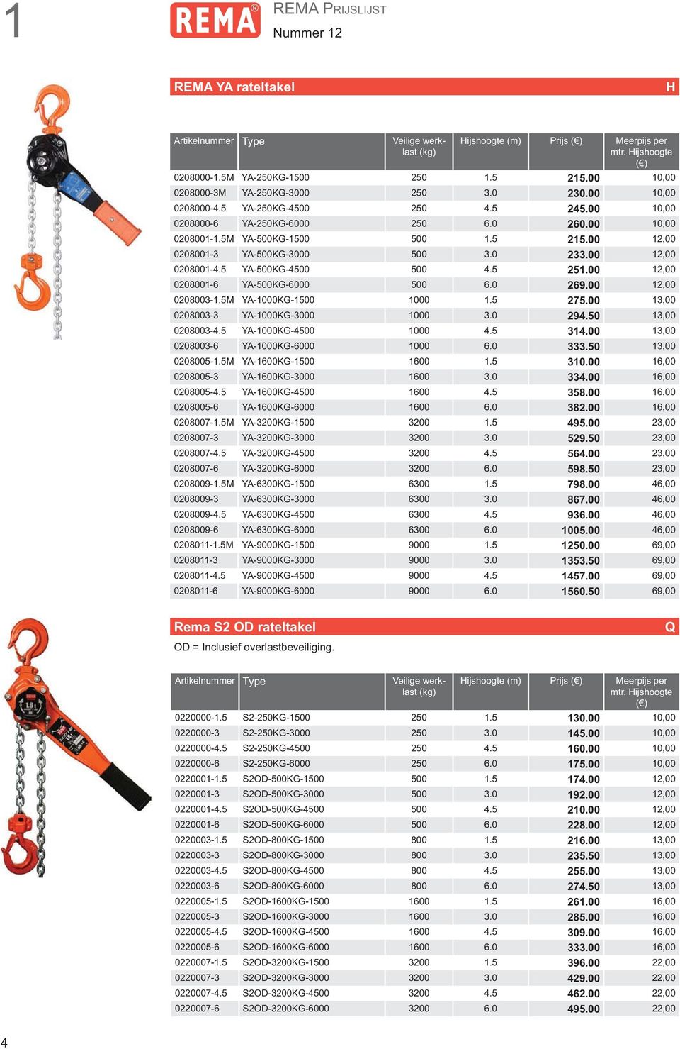 00 12,00 0208001-3 YA-500KG-3000 500 3.0 233.00 12,00 0208001-4.5 YA-500KG-4500 500 4.5 251.00 12,00 0208001-6 YA-500KG-6000 500 6.0 269.00 12,00 0208003-1.5M YA-1000KG-1500 1000 1.5 275.