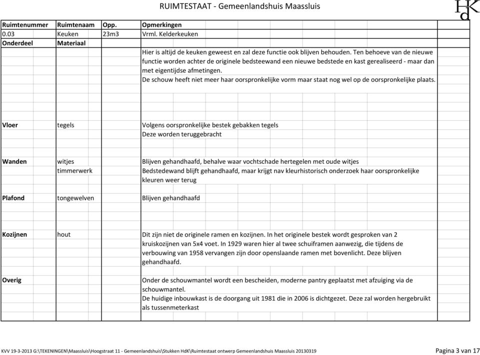 De schouw heeft niet meer haar oorspronkelijke vorm maar staat nog wel op de oorspronkelijke plaats.