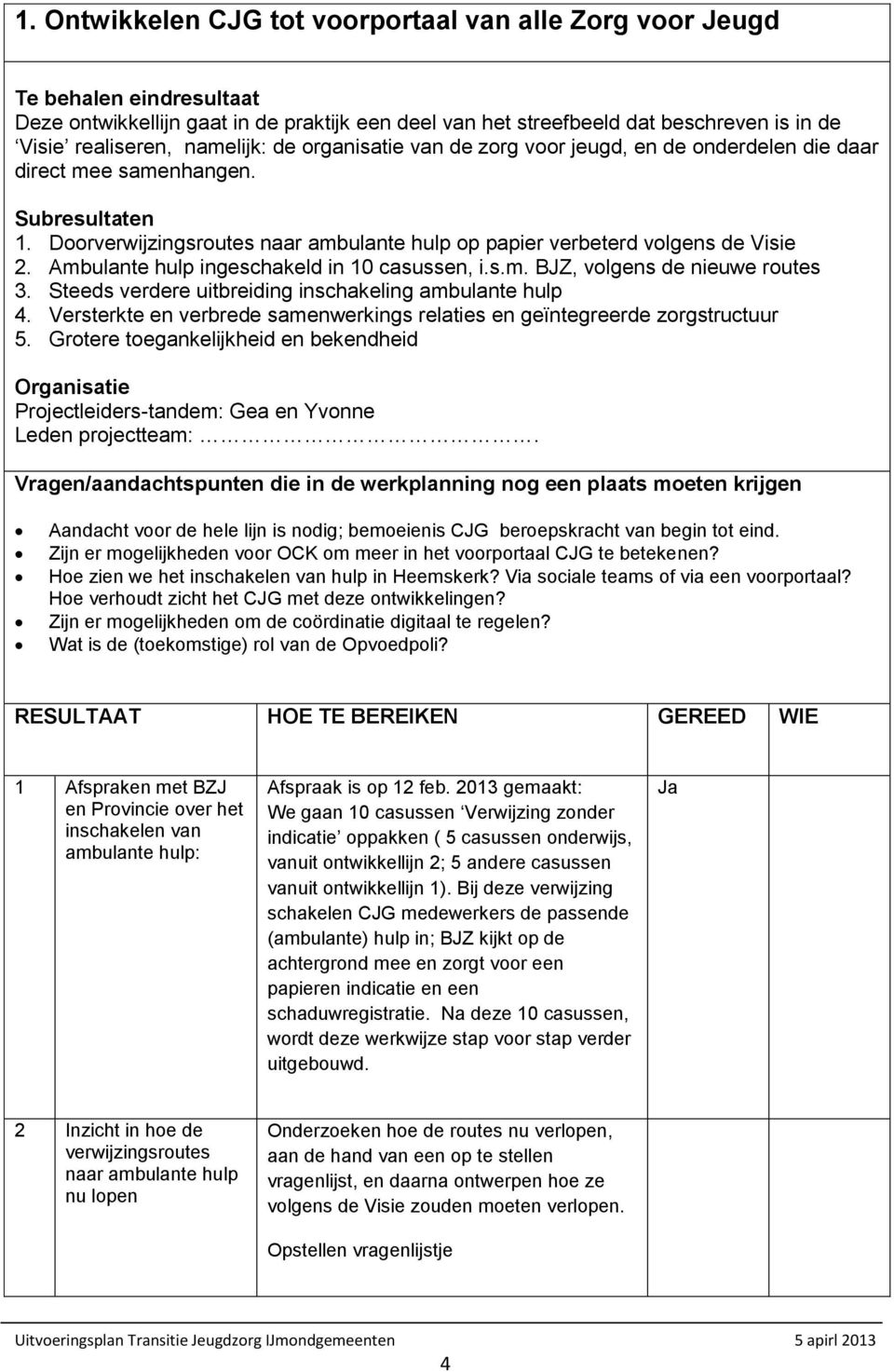 Ambulante hulp ingeschakeld in 10 casussen, i.s.m. BJZ, volgens de nieuwe routes 3. Steeds verdere uitbreiding inschakeling ambulante hulp 4.