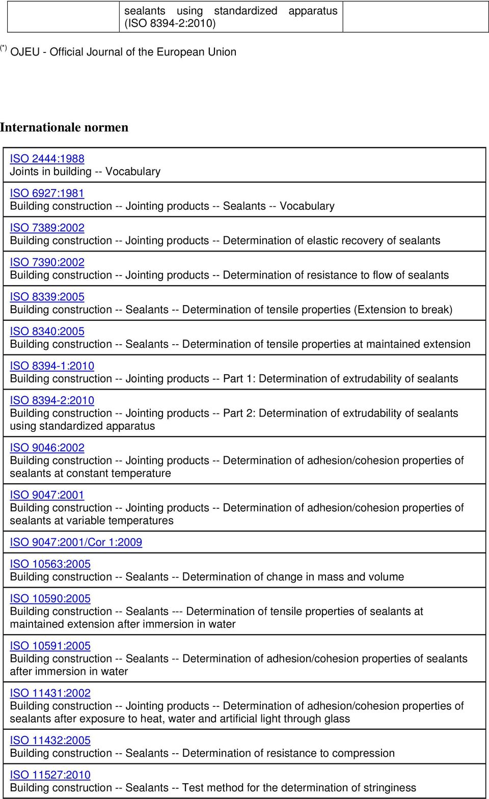 construction -- Jointing products -- Determination of resistance to flow of sealants ISO 8339:2005 Building construction -- Sealants -- Determination of tensile properties (Extension to break) ISO