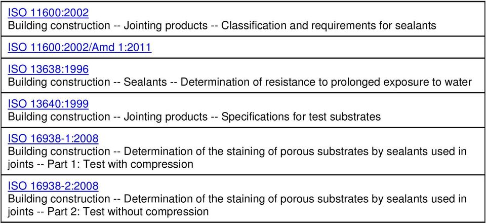 Specifications for test substrates ISO 16938-1:2008 Building construction -- Determination of the staining of porous substrates by sealants used in joints --