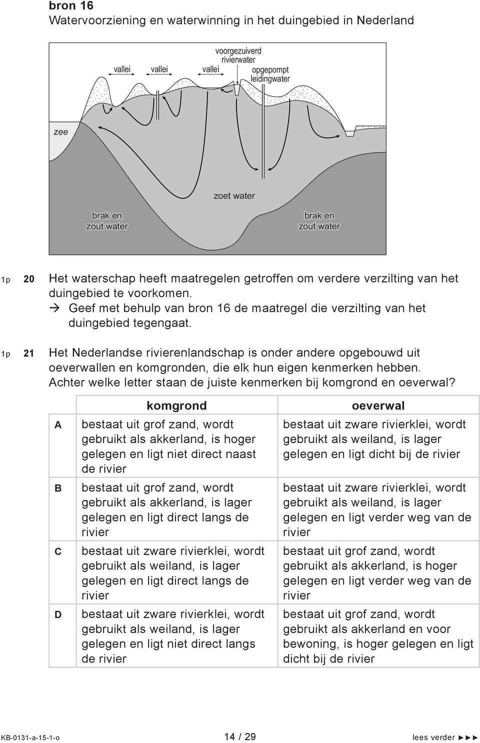 1p 21 Het Nederlandse rivierenlandschap is onder andere opgebouwd uit oeverwallen en komgronden, die elk hun eigen kenmerken hebben.