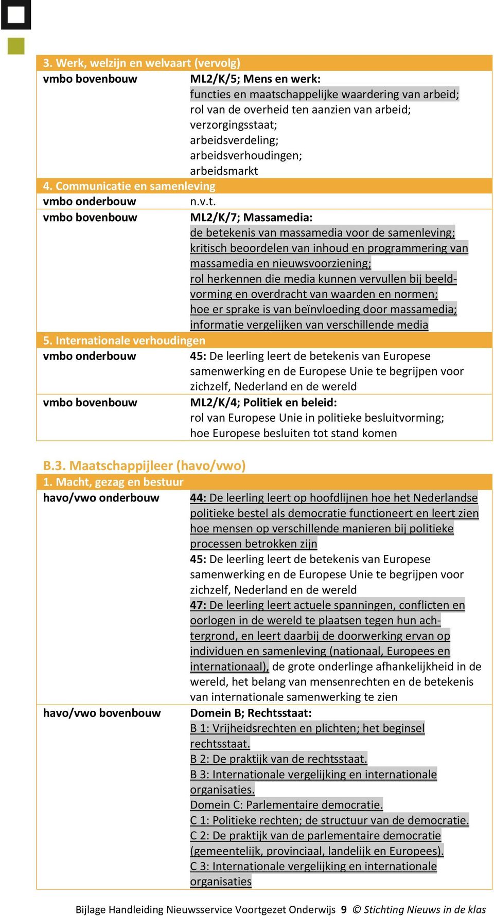 4. Communicati