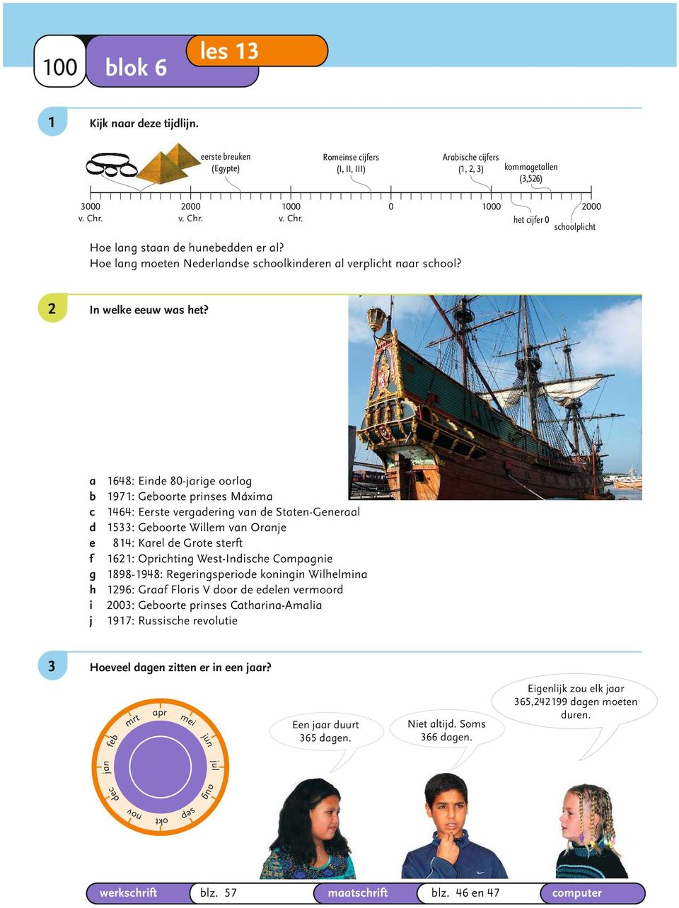 648: Einde 80-jrige oorlog 97: Geoorte prinses Máxim 464: Eerste vergdering vn de Stten-Generl d 5: Geoorte Willem vn Ornje e 84: Krel de Grote sterft f 6: Oprihting West-Indishe Compgnie g 898-948: