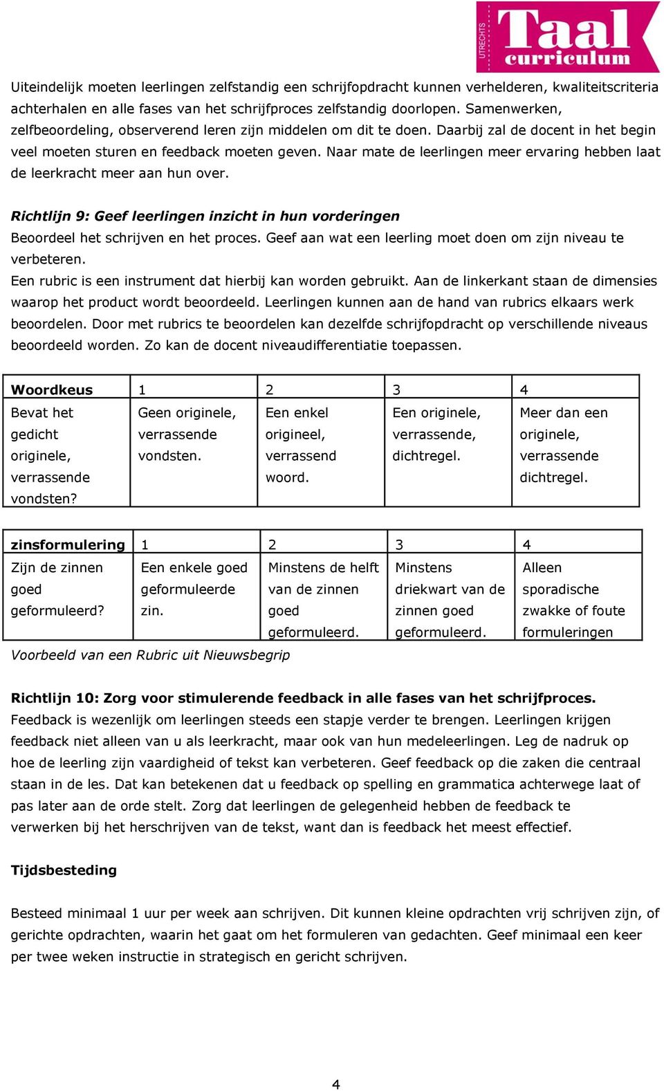 Naar mate de leerlingen meer ervaring hebben laat de leerkracht meer aan hun over. Richtlijn 9: Geef leerlingen inzicht in hun vorderingen Beoordeel het schrijven en het proces.