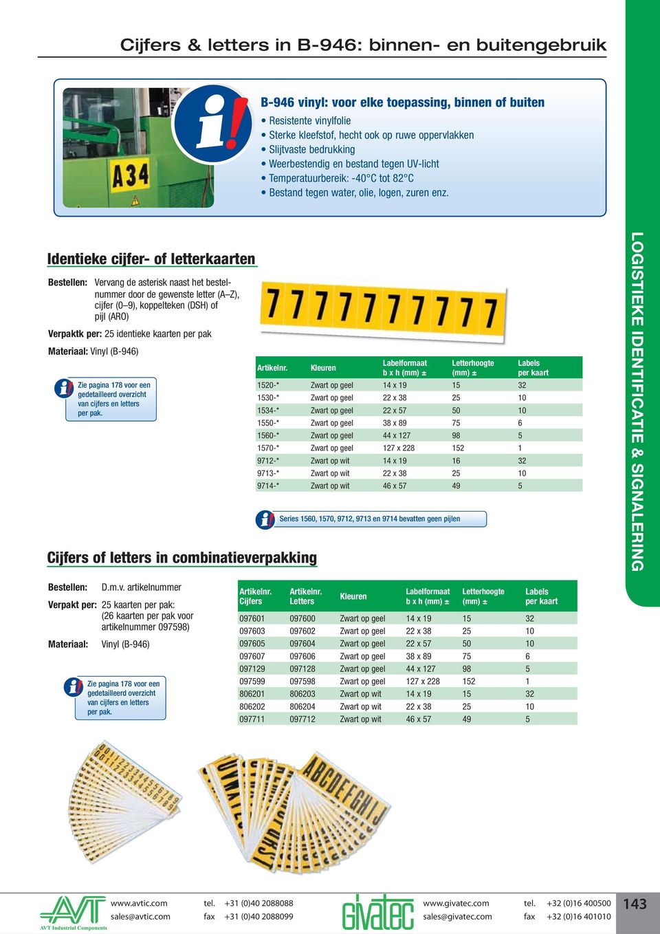 Identieke cijfer- of letterkaarten Bestellen: Vervang de asterisk naast het bestelnummer door de gewenste letter (A Z), cijfer (0 9), koppelteken (DSH) of pijl (ARO) Verpaktk per: 25 identieke