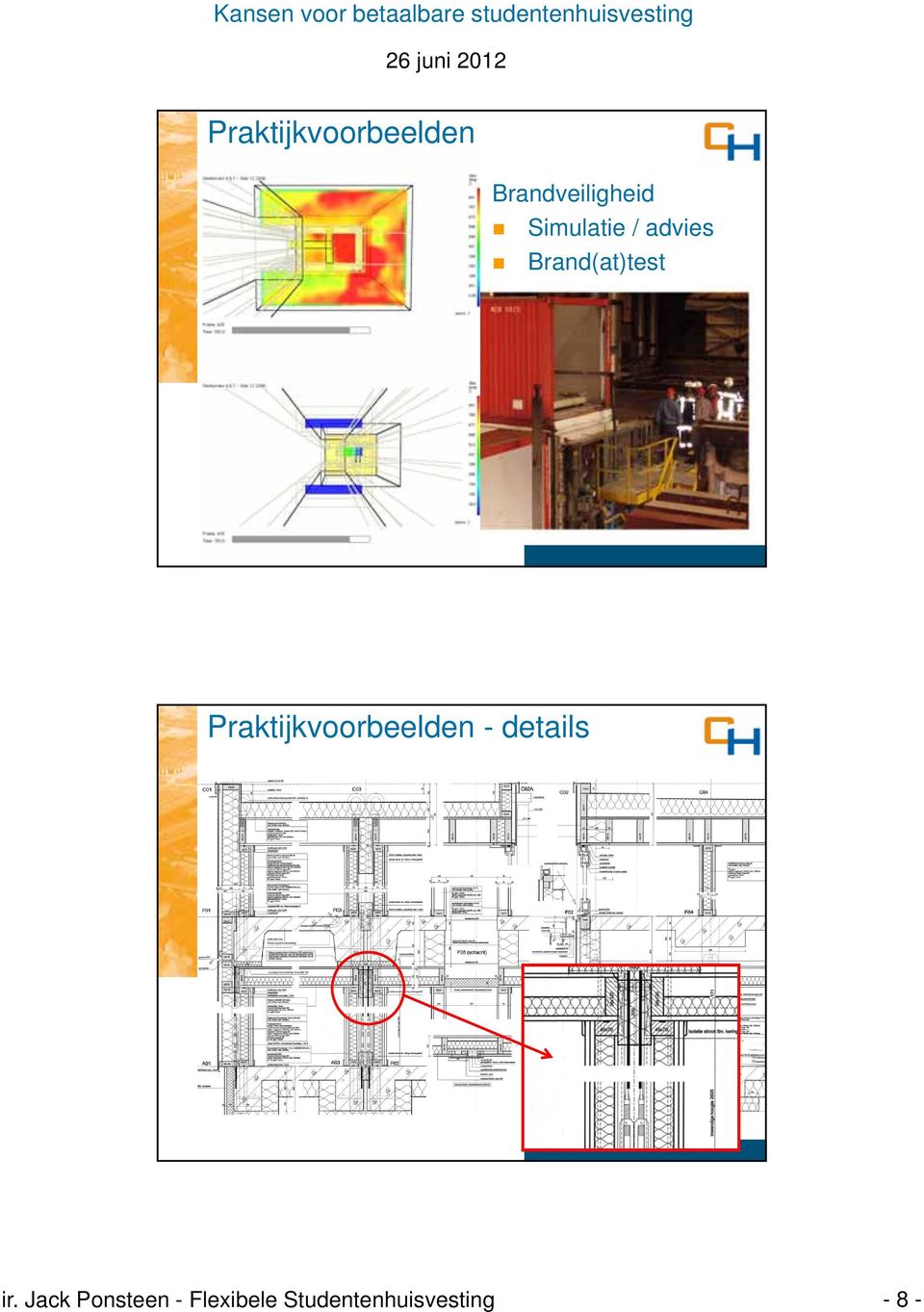 Praktijkvoorbeelden - details ir.