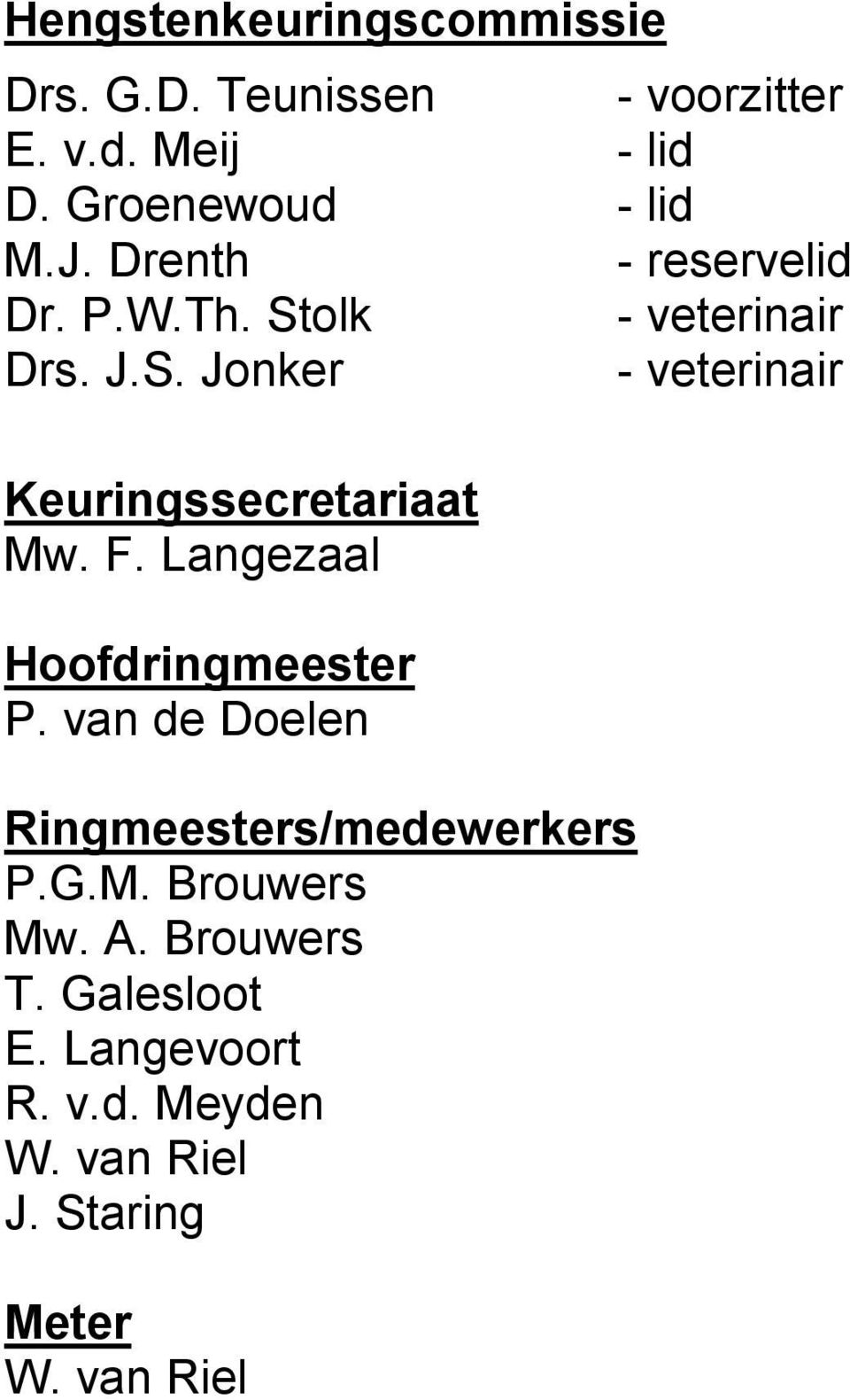 olk - veterinair Drs. J.S. Jonker - veterinair Keuringssecretariaat Mw. F.