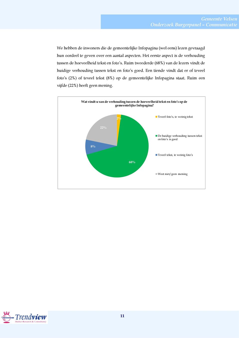 Een tiende vindt dat er of teveel foto s (2%) of teveel tekst (8%) op de gemeentelijke Infopagina staat. Ruim een vijfde (22%) heeft geen mening.