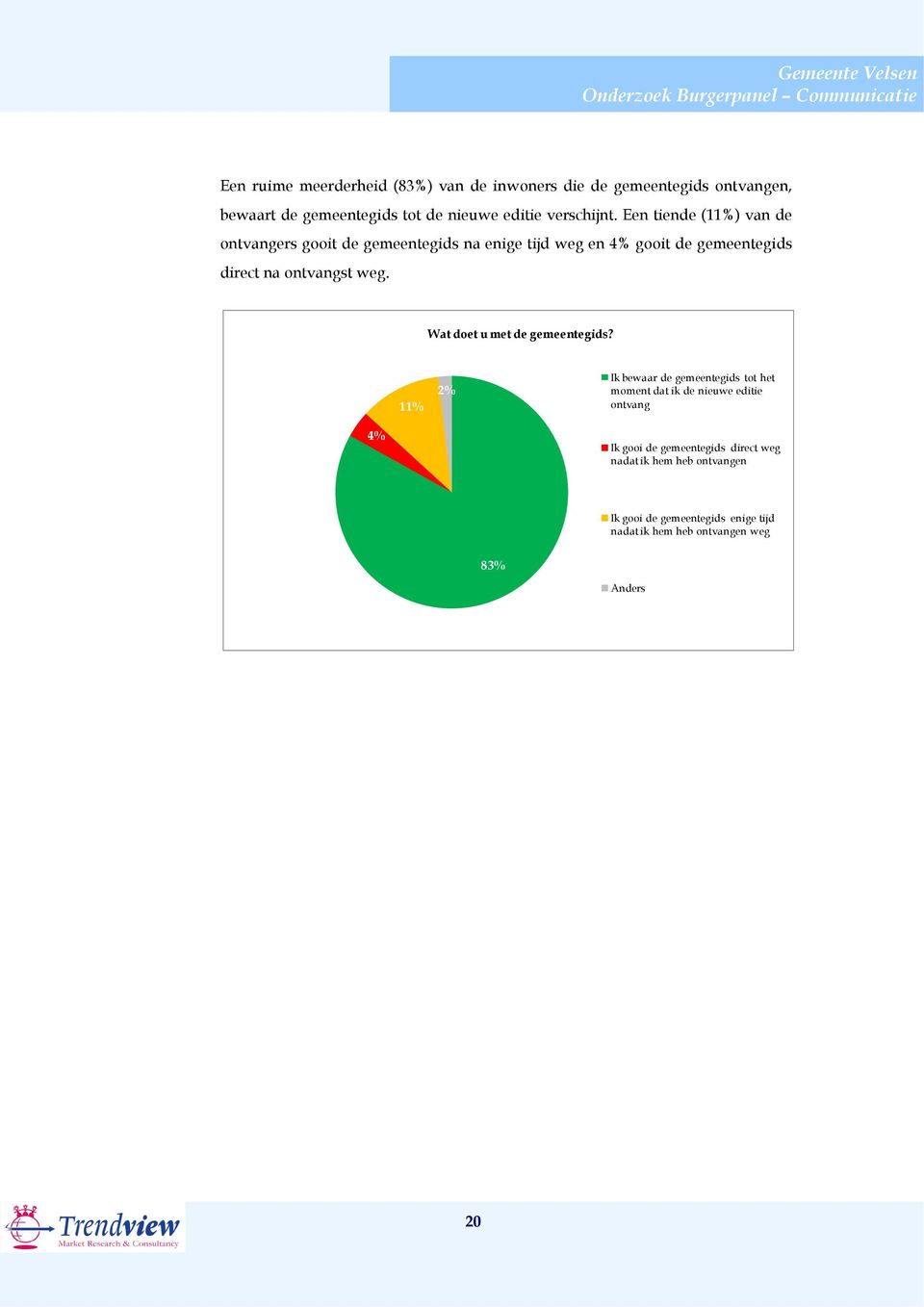 Een tiende (11%) van de ontvangers gooit de gemeentegids na enige tijd weg en 4% gooit de gemeentegids direct na ontvangst weg.