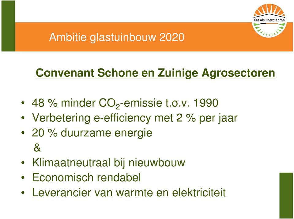 1990 Verbetering e-efficiency met 2 % per jaar 20 % duurzame