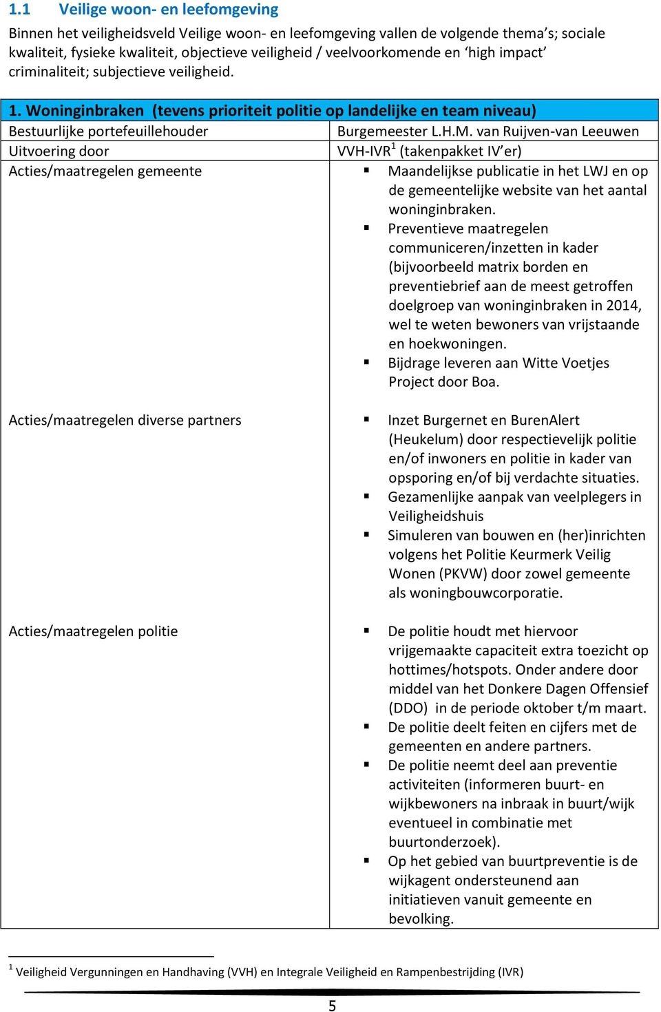 van Ruijven-van Leeuwen Uitvoering door VVH-IVR 1 (takenpakket IV er) Acties/maatregelen gemeente Maandelijkse publicatie in het LWJ en op de gemeentelijke website van het aantal woninginbraken.