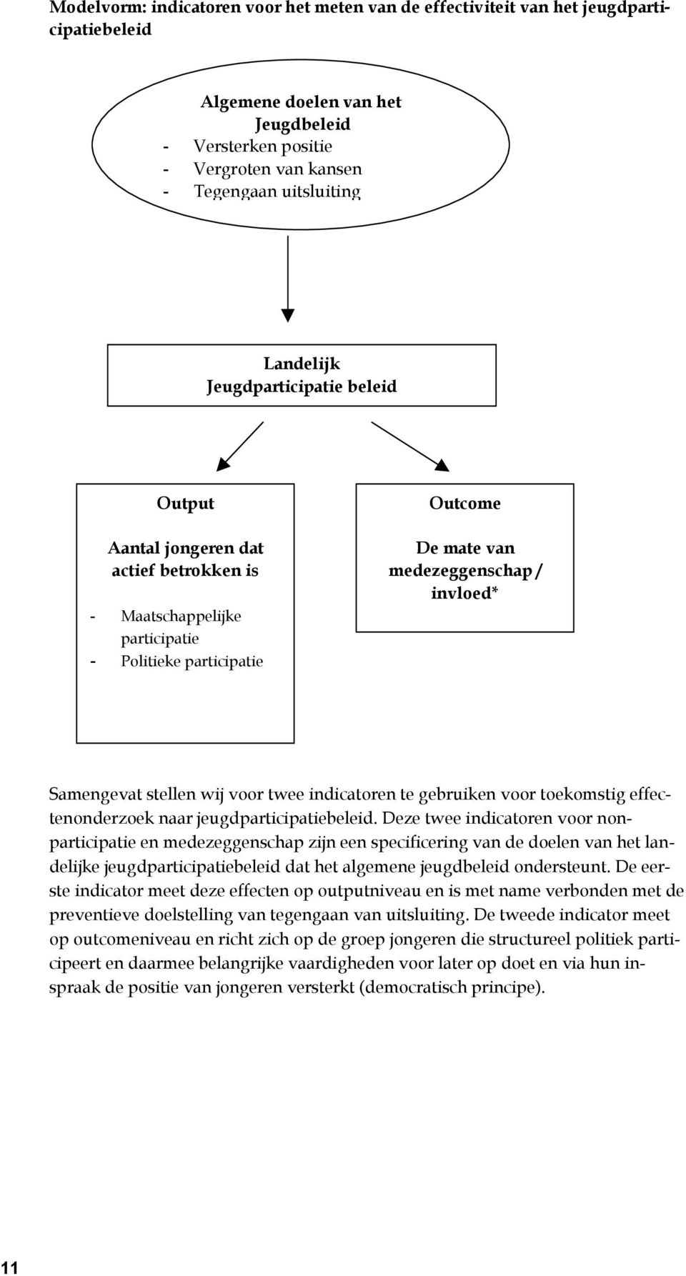 stellen wij voor twee indicatoren te gebruiken voor toekomstig effectenonderzoek naar jeugdparticipatiebeleid.