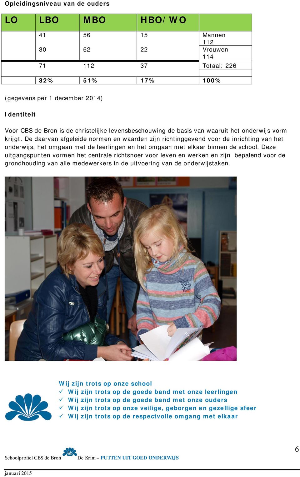 De daarvan afgeleide normen en waarden zijn richtinggevend voor de inrichting van het onderwijs, het omgaan met de leerlingen en het omgaan met elkaar binnen de school.