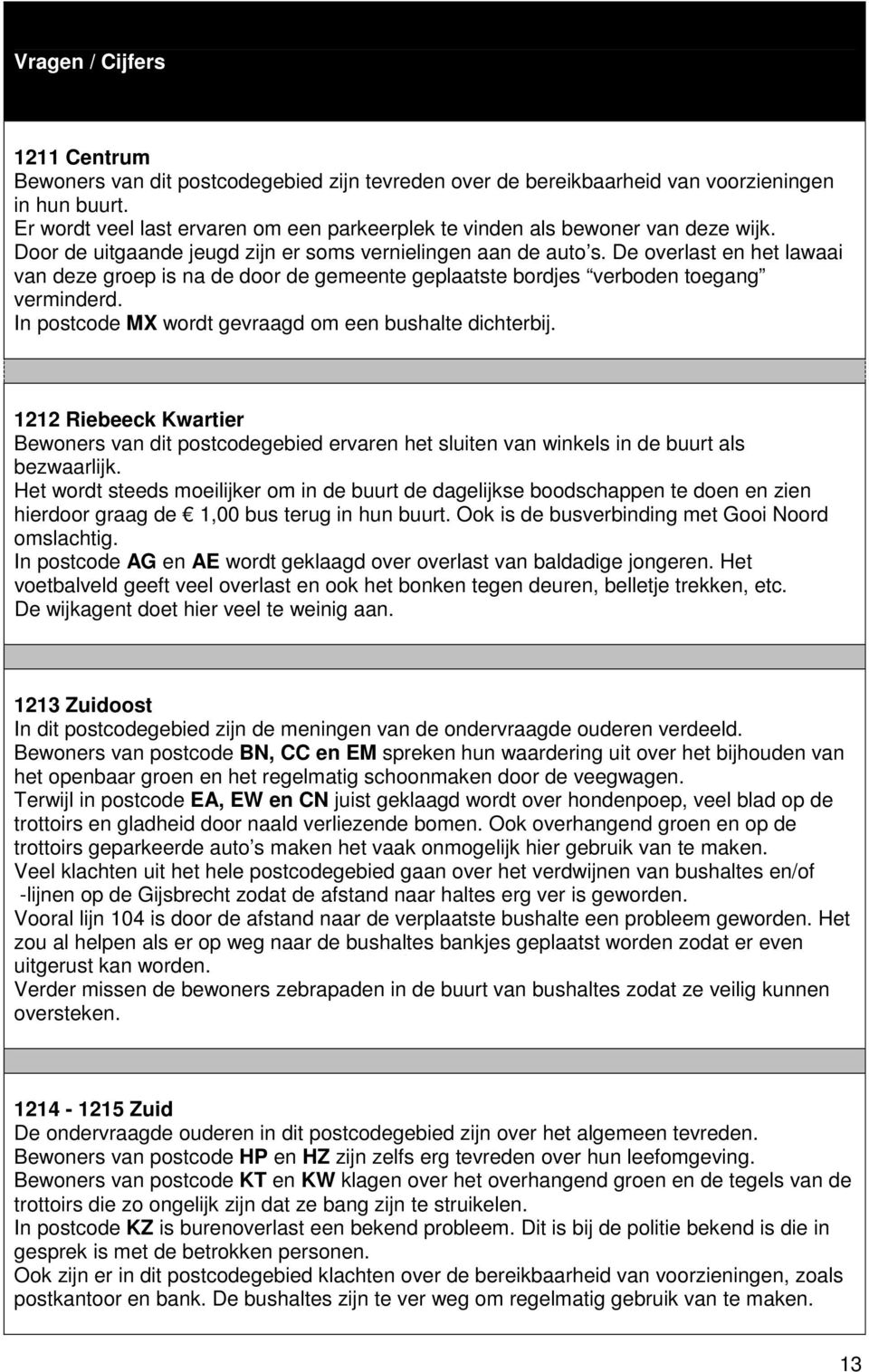 De overlast en het lawaai van deze groep is na de door de gemeente geplaatste bordjes verboden toegang verminderd. In postcode MX wordt gevraagd om een bushalte dichterbij.