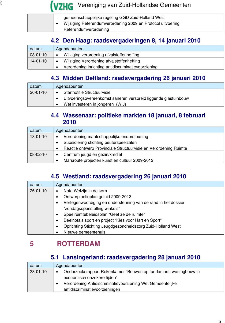 4.3 Midden Delfland: raadsvergadering 26 januari 26-01-10 Startnotitie Structuurvisie Uitvoeringsovereenkomst saneren verspreid liggende glastuinbouw Wet investeren in jongeren (WIJ) 4.