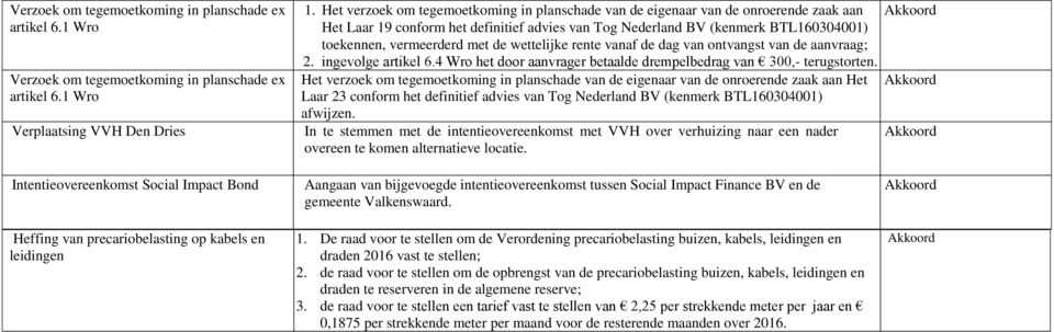 Het verzoek om tegemoetkoming in van de eigenaar van de onroerende zaak aan Het Laar 19 conform het definitief advies van Tog Nederland BV (kenmerk BTL160304001) toekennen, vermeerderd met de