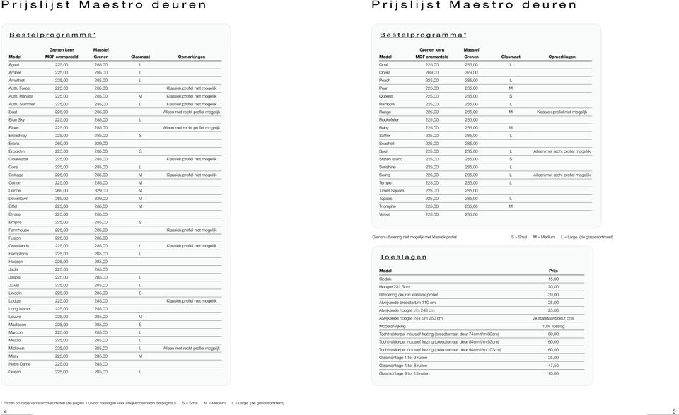 Harvest 225,00 285,00 M Klassiek profiel niet mogelijk Auth.