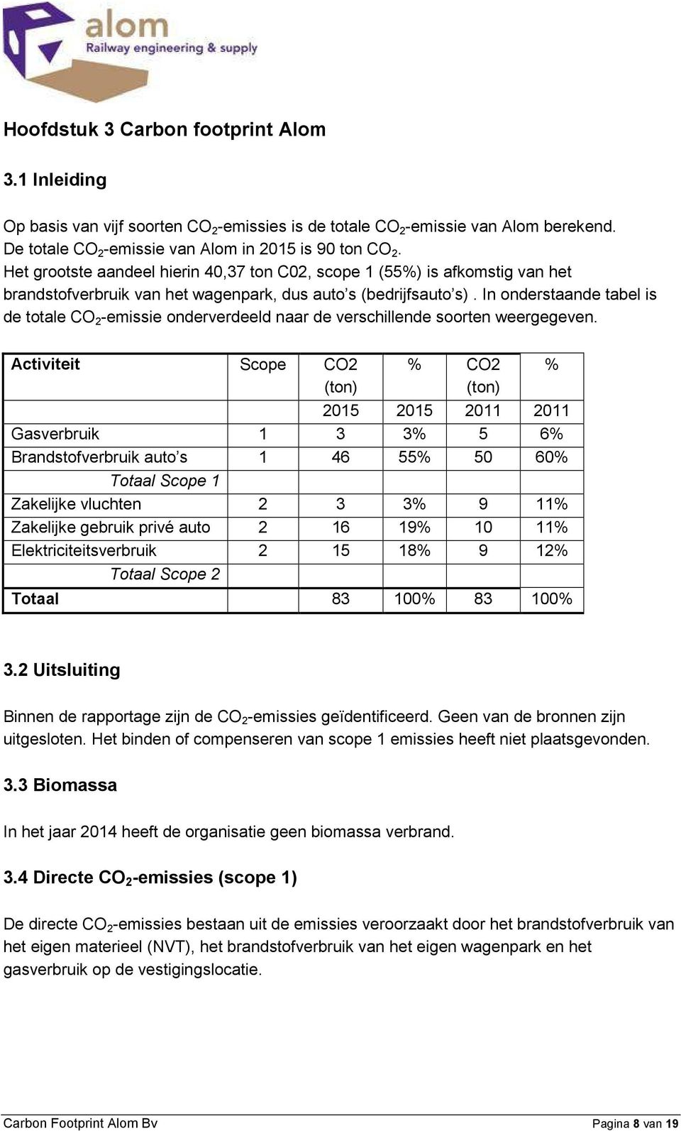 In onderstaande tabel is de totale CO 2 -emissie onderverdeeld naar de verschillende soorten weergegeven.