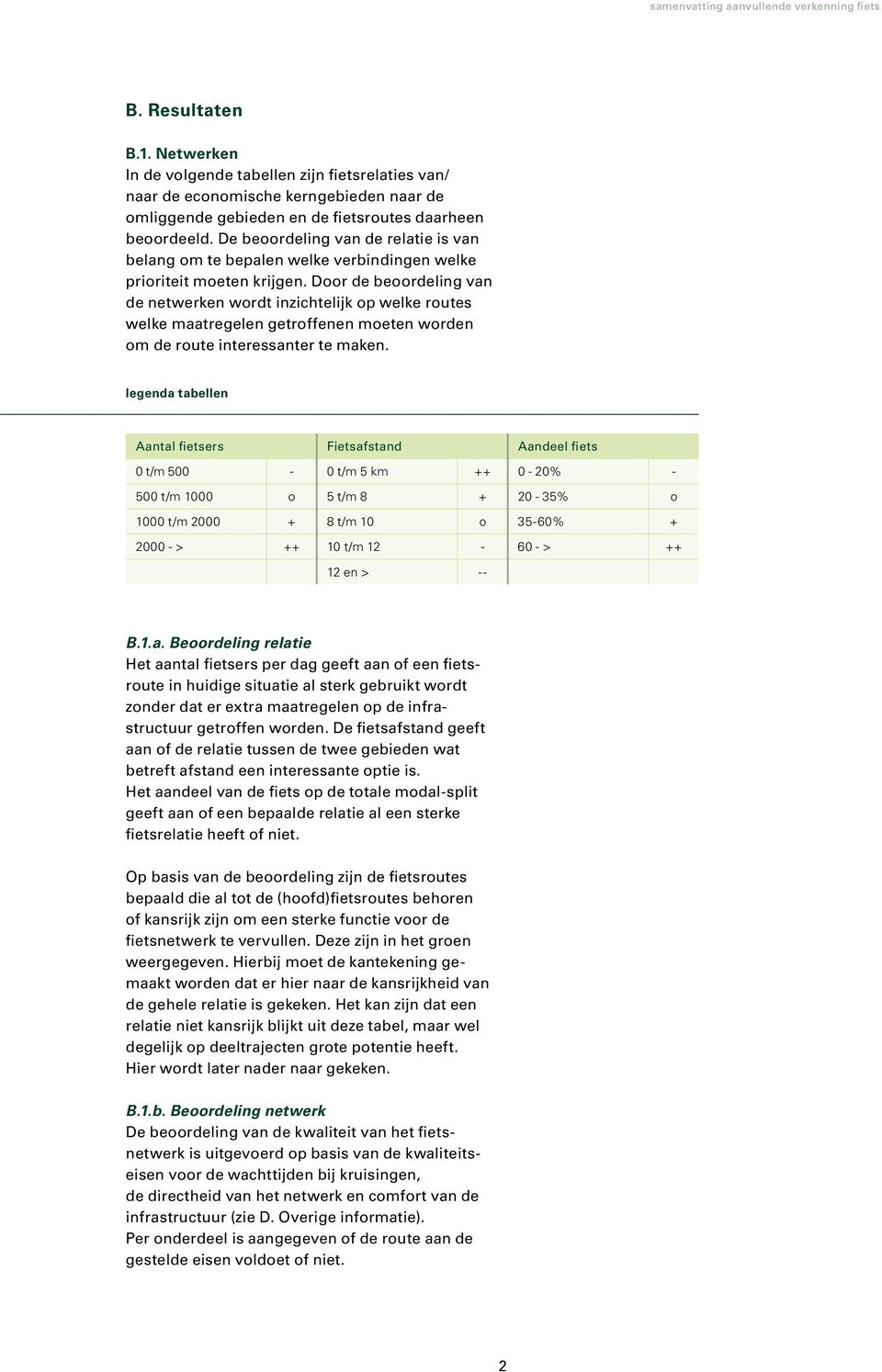 Door de beoordeling van de netwerken wordt inzichtelijk op welke routes welke maatregelen getroffenen moeten worden om de route interessanter te maken.