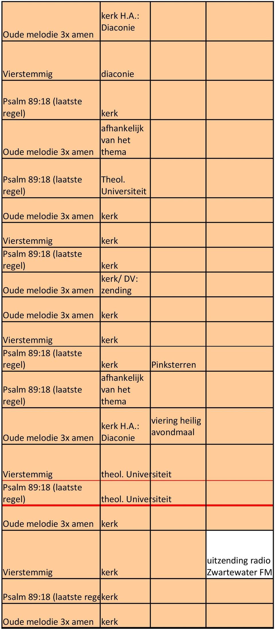 H.A.: Pinksterren viering heilig avondmaal theol.