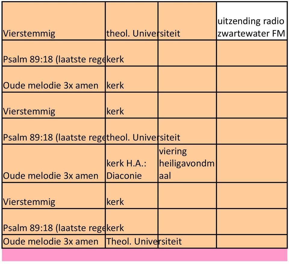 zwartewater FM  Universiteit H.