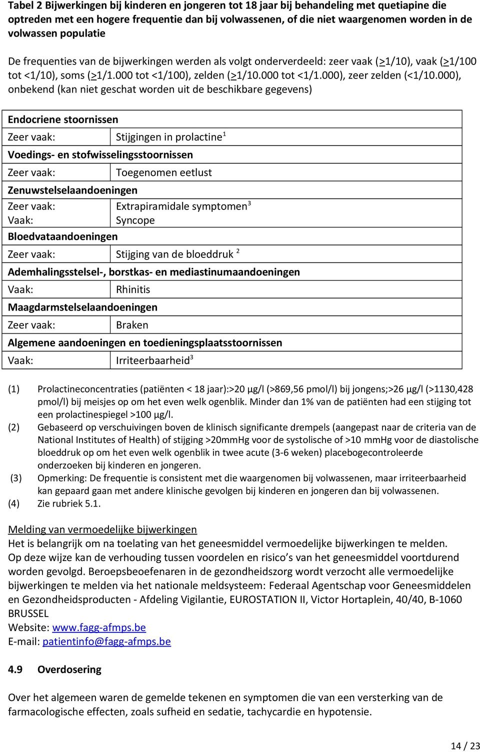 000), onbekend (kan niet geschat worden uit de beschikbare gegevens) Endocriene stoornissen Zeer vaak: Stijgingen in prolactine 1 Voedings- en stofwisselingsstoornissen Zeer vaak: