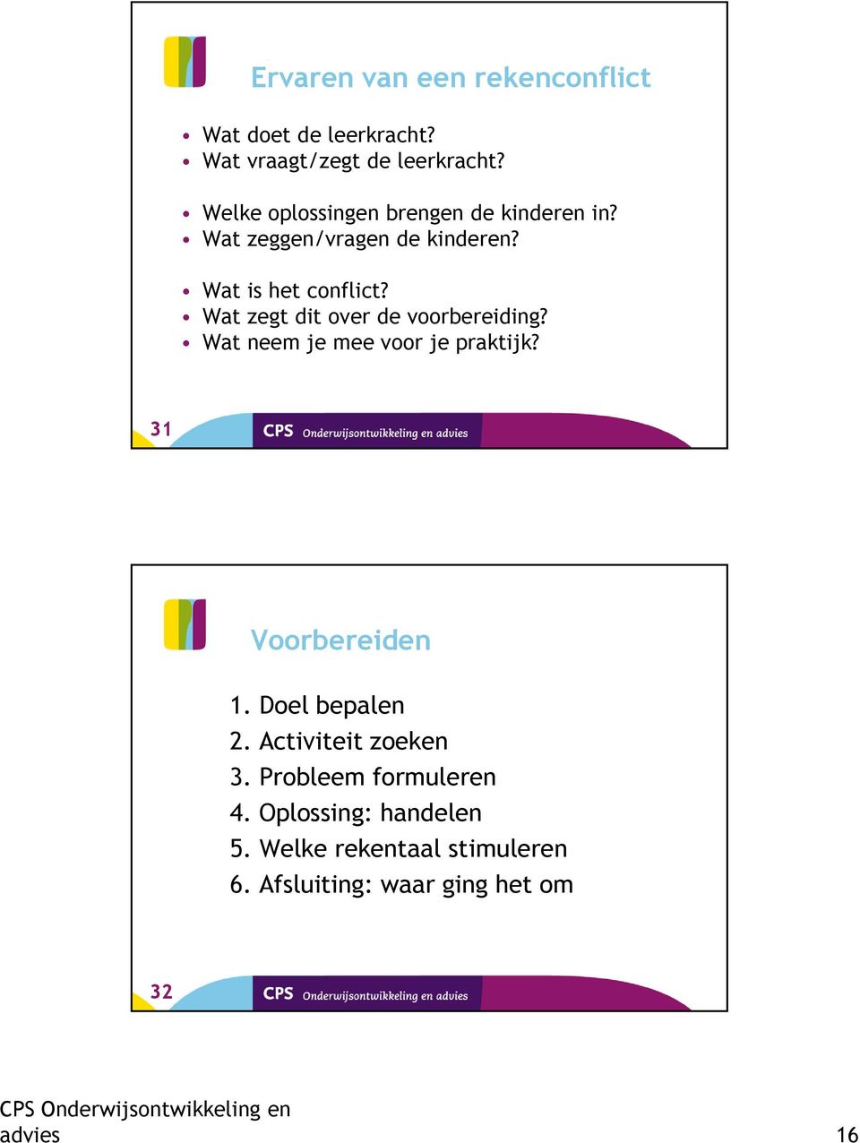 Wat zegt dit over de voorbereiding? Wat neem je mee voor je praktijk? 31 Voorbereiden 1. Doel bepalen 2.