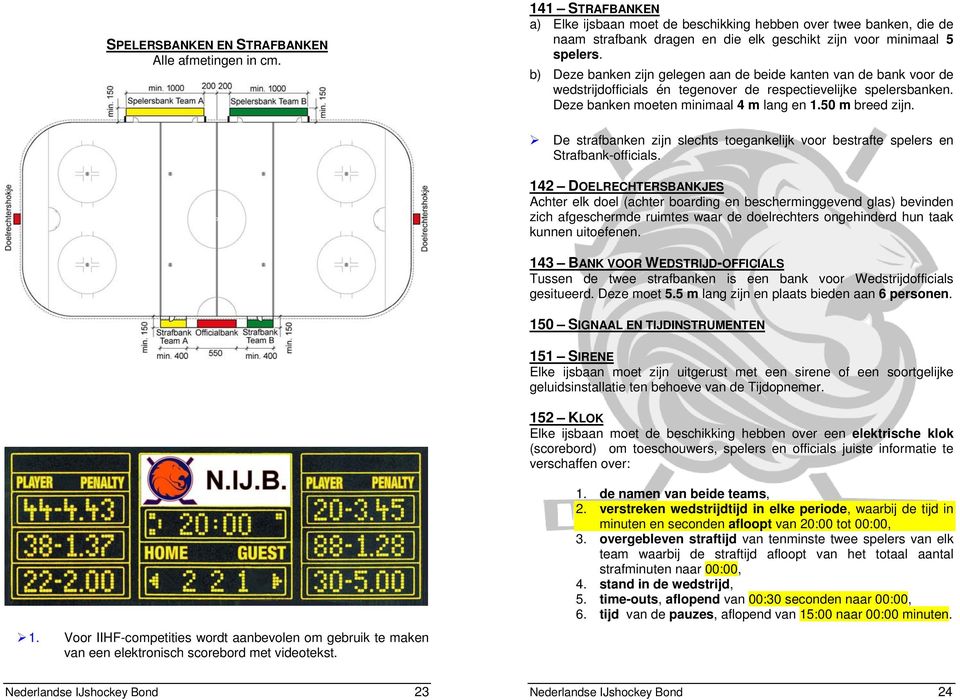 b) Deze banken zijn gelegen aan de beide kanten van de bank voor de wedstrijdofficials én tegenover de respectievelijke spelersbanken. Deze banken moeten minimaal 4 m lang en 1.50 m breed zijn.