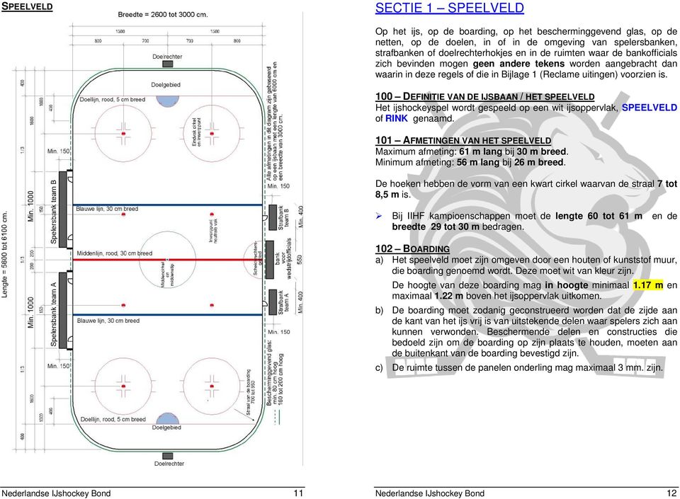 100 DEFINITIE VAN DE IJSBAAN / HET SPEELVELD Het ijshockeyspel wordt gespeeld op een wit ijsoppervlak, SPEELVELD of RINK genaamd.