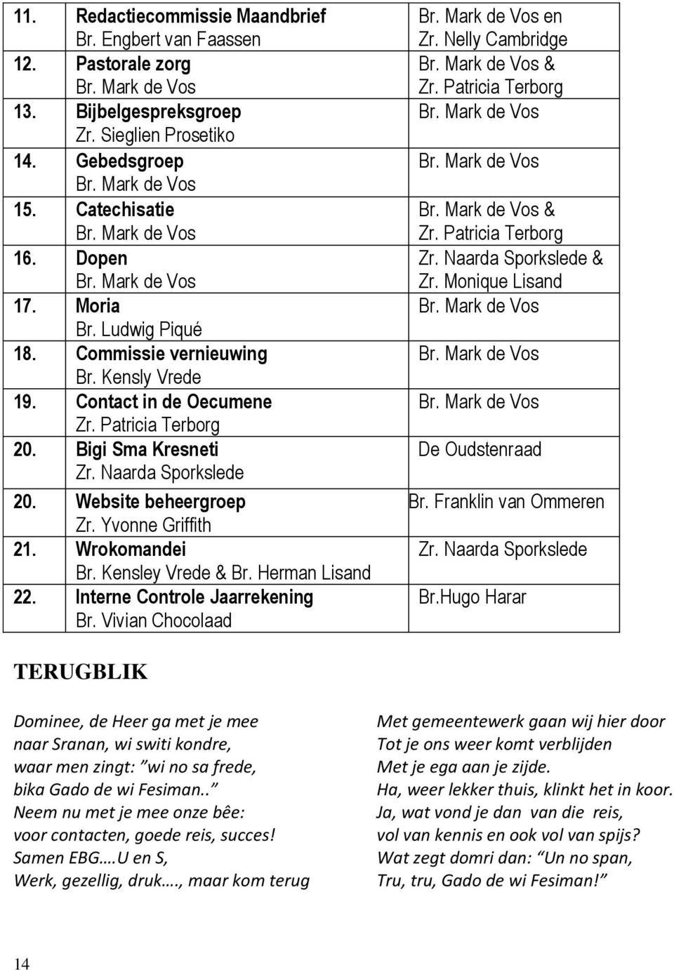 Naarda Sporkslede 20. Website beheergroep Zr. Yvonne Griffith 21. Wrokomandei Br. Kensley Vrede & Br. Herman Lisand 22. Interne Controle Jaarrekening Br. Vivian Chocolaad Br. Mark de Vos en Zr.