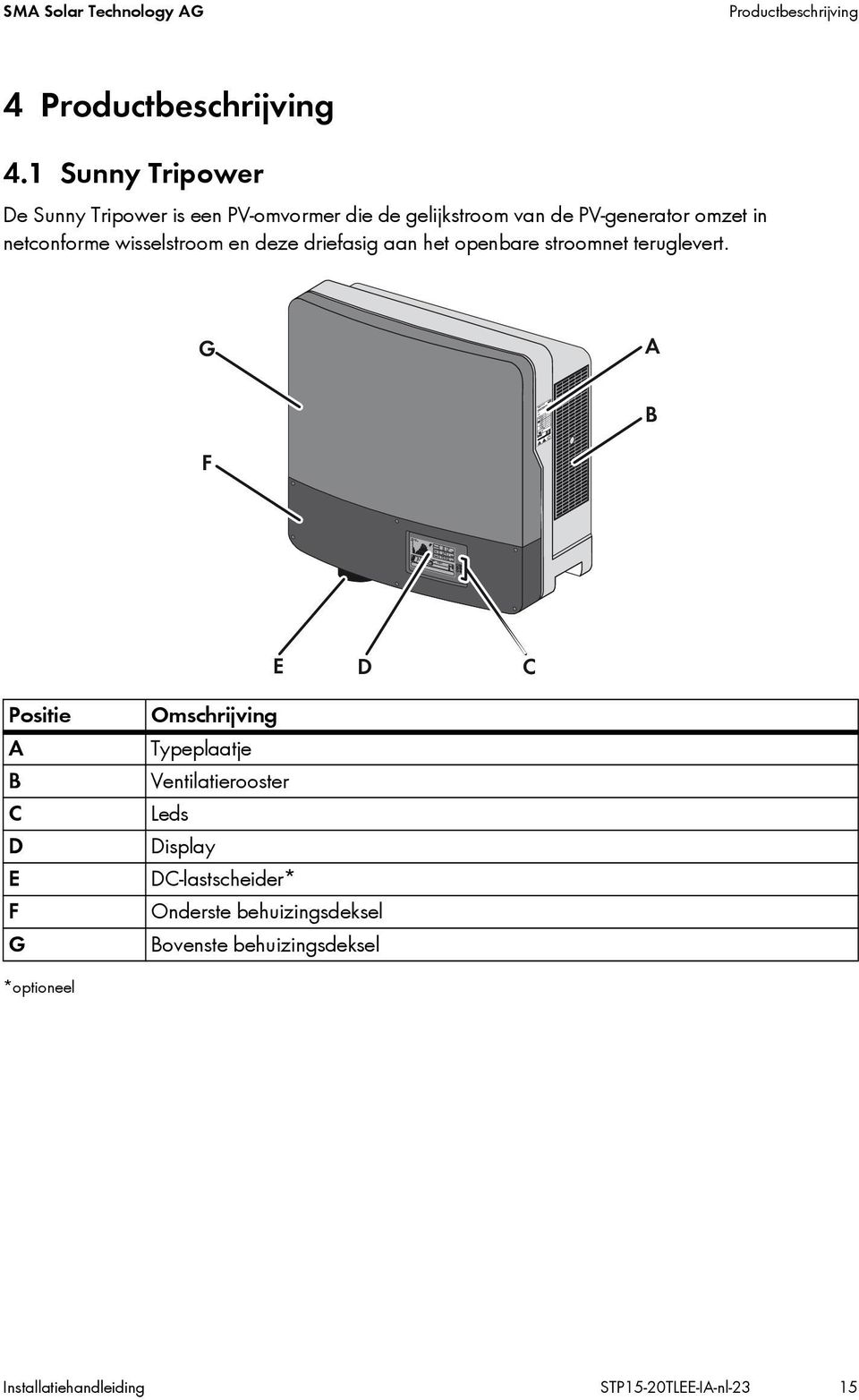 netconforme wisselstroom en deze driefasig aan het openbare stroomnet teruglevert.