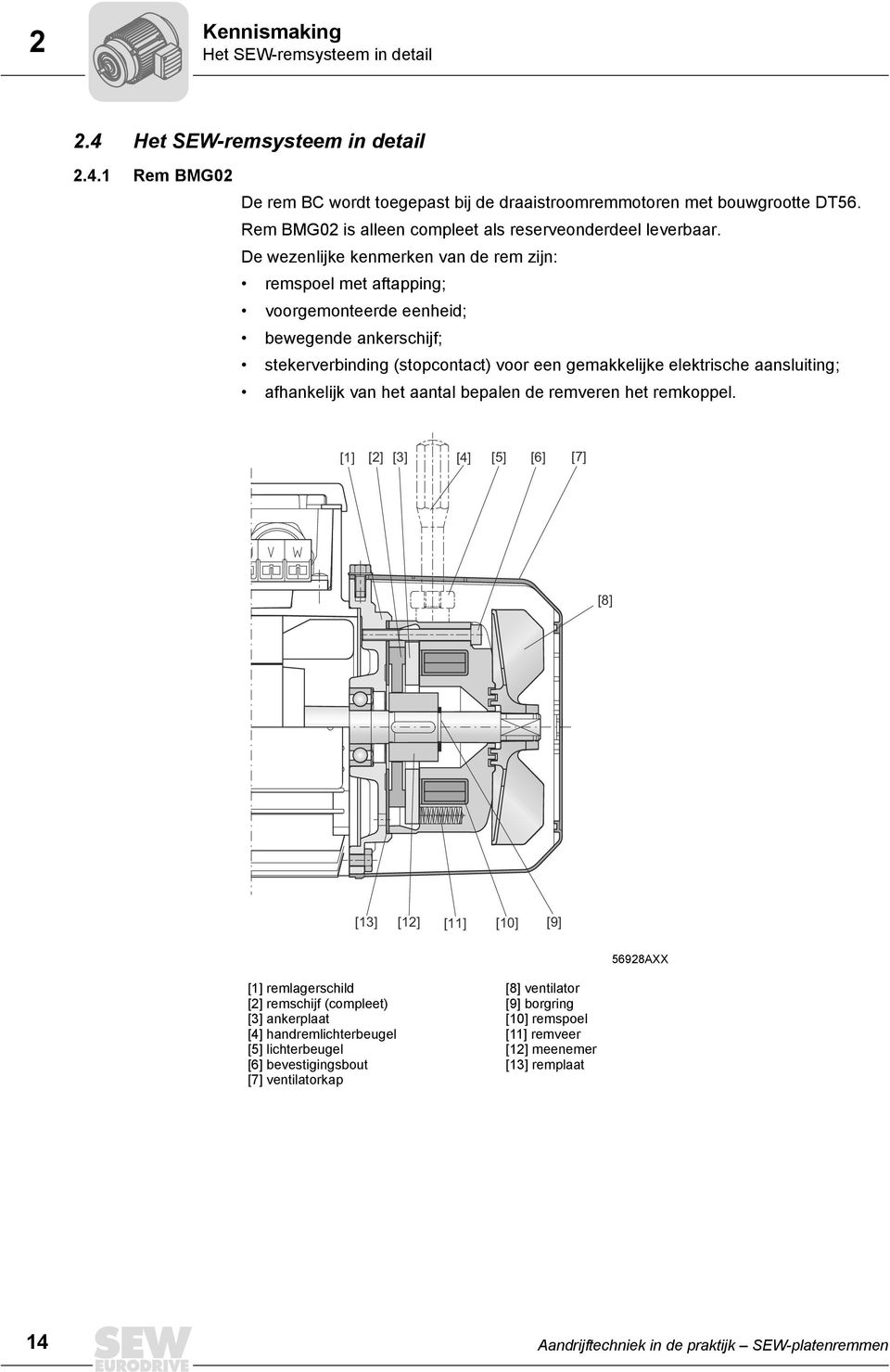 De wezenlijke kenmerken van de rem zijn: remspoel met aftapping; voorgemonteerde eenheid; bewegende ankerschijf; stekerverbinding (stopcontact) voor een gemakkelijke elektrische aansluiting;