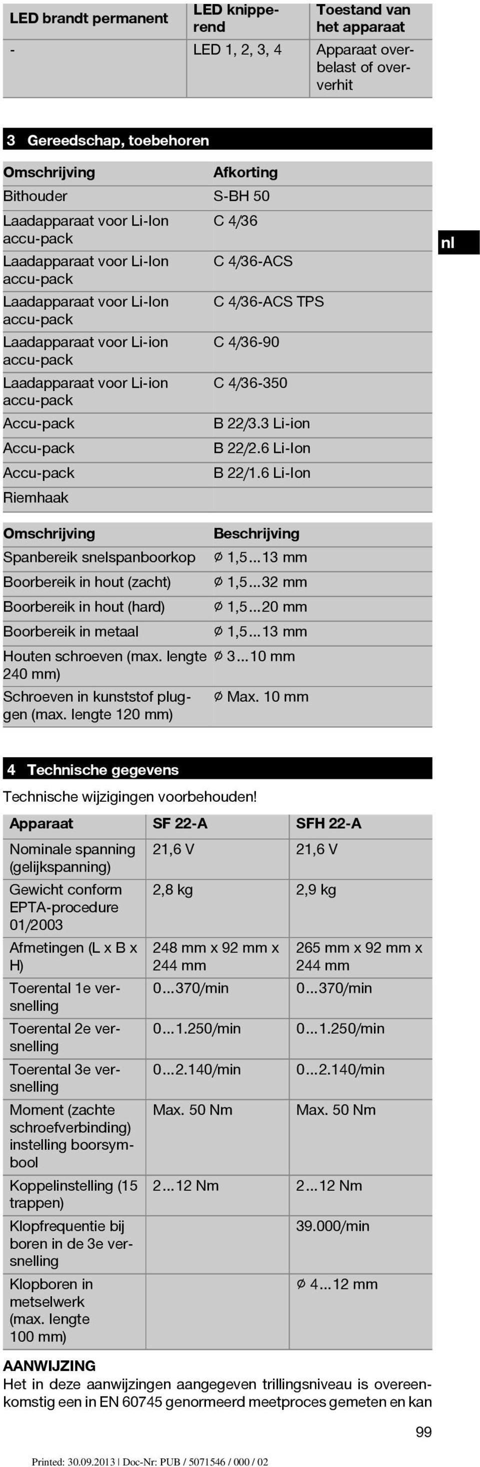 accu-pack Accu-pack B 22/3.3 Li-ion Accu-pack B 22/2.6 Li Ion Accu-pack B 22/1.