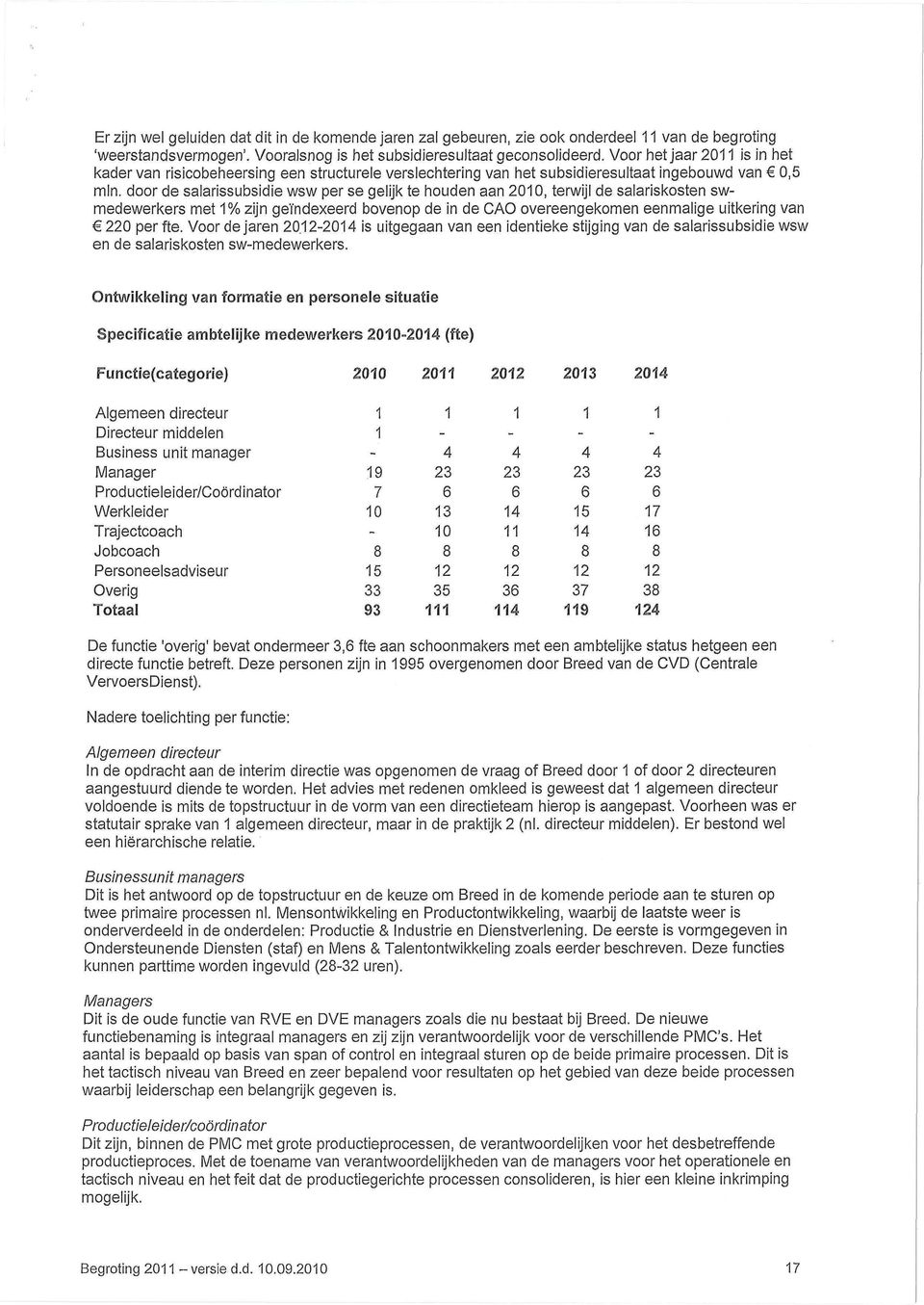 de salariskosten swmedewerkers met 1% zijn geindexeerd bovenop de in de CAO overeengekomen eenmalige uitkering van 22 per fte. Voor de jaren 2.