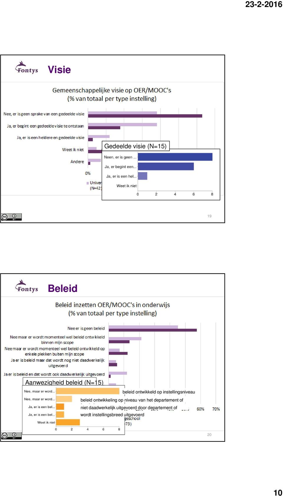 niveau van het departement of faculteit niet daadwerkelijk