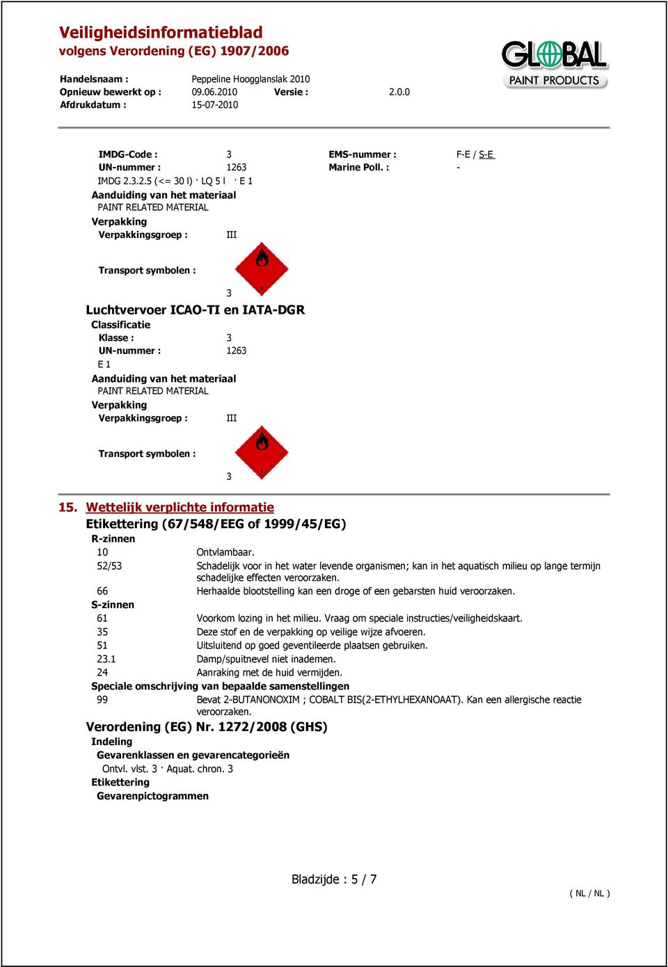 3.2.5 (<= 30 l) LQ 5 l E 1 Aanduiding van het materiaal PAINT RELATED MATERIAL Verpakking Verpakkingsgroep : III Transport symbolen : Luchtvervoer ICAO-TI en IATA-DGR Classificatie Klasse : 3