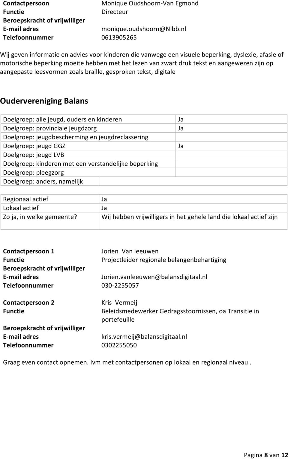 aangewezen zijn op aangepaste leesvormen zoals braille, gesproken tekst, digitale Oudervereniging Balans Wij hebben vrijwilligers in het gehele land die lokaal actief zijn 1 2 Jorien Van