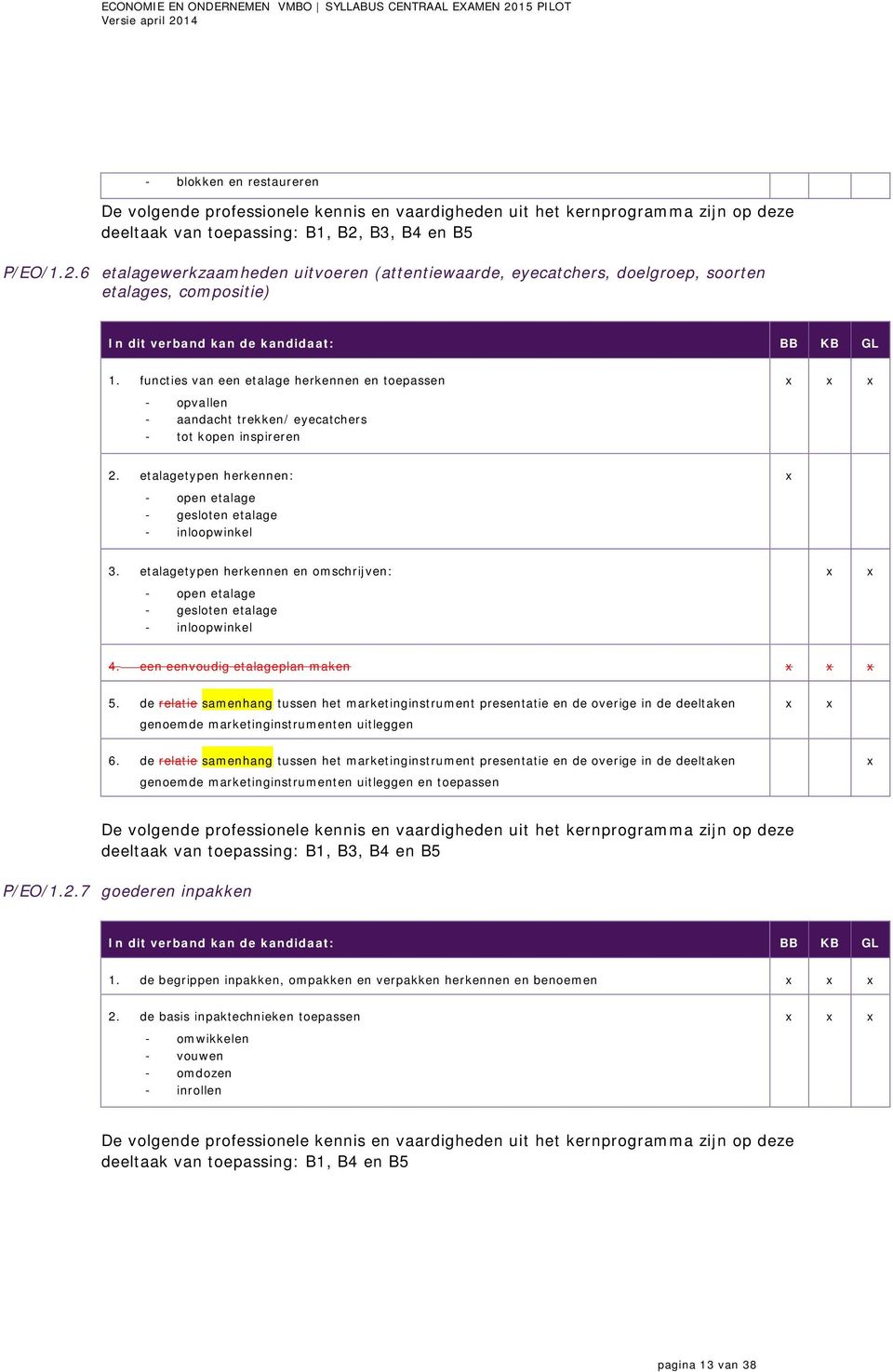 etalagetypen herkennen en omschrijven: - open etalage - gesloten etalage - inloopwinkel 4. een eenvoudig etalageplan maken 5.