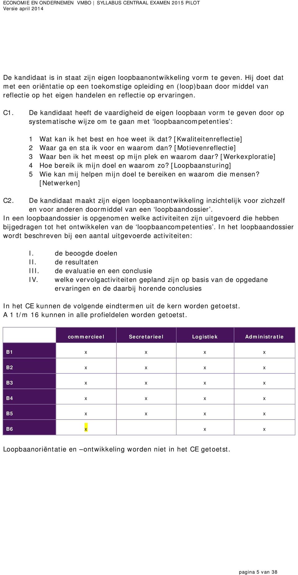 De kandidaat heeft de vaardigheid de eigen loopbaan vorm te geven door op systematische wijze om te gaan met loopbaancompetenties : 1 Wat kan ik het best en hoe weet ik dat?