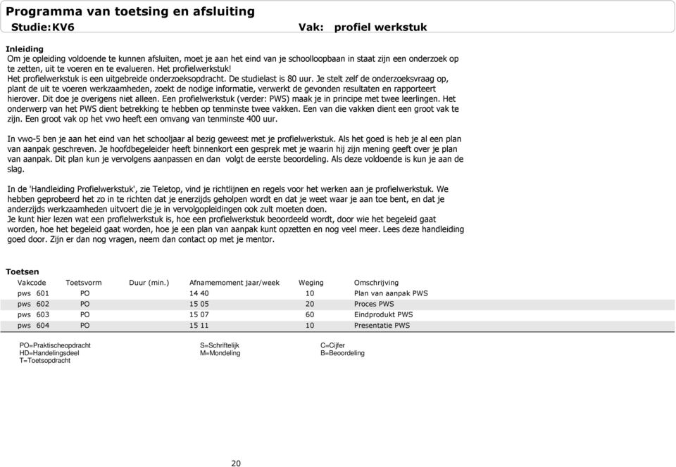 Je stelt zelf de onderzoeksvraag op, plant de uit te voeren werkzaamheden, zoekt de nodige informatie, verwerkt de gevonden resultaten en rapporteert hierover. Dit doe je overigens niet alleen.