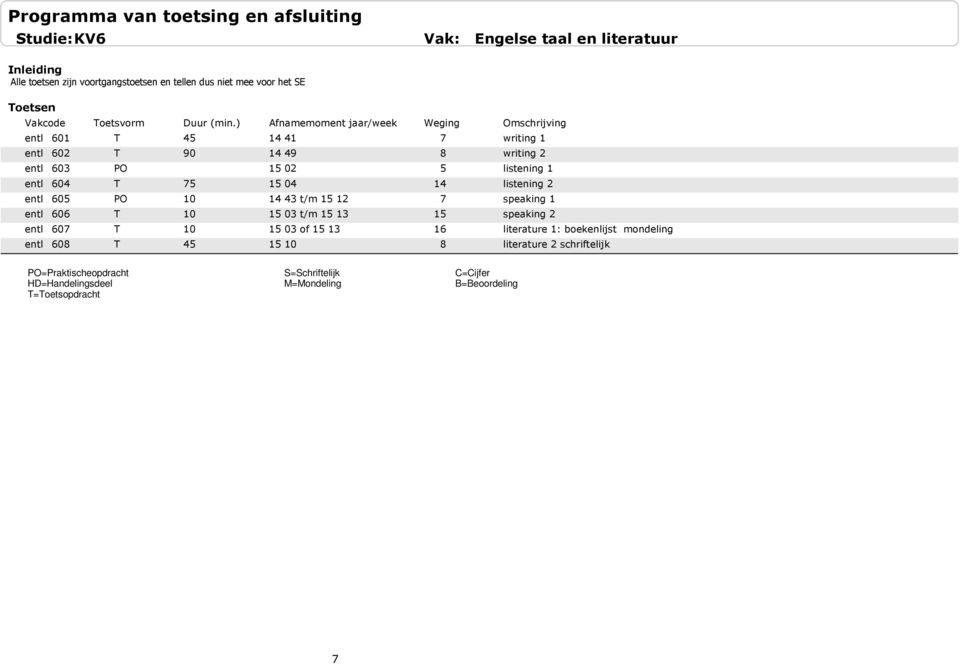 49 8 PO 2 T 7 4 4 PO 4 43 t/m 2 7 T 3 t/m 3 T 3 of 3 6 T 4 8 writing writing 2 listening