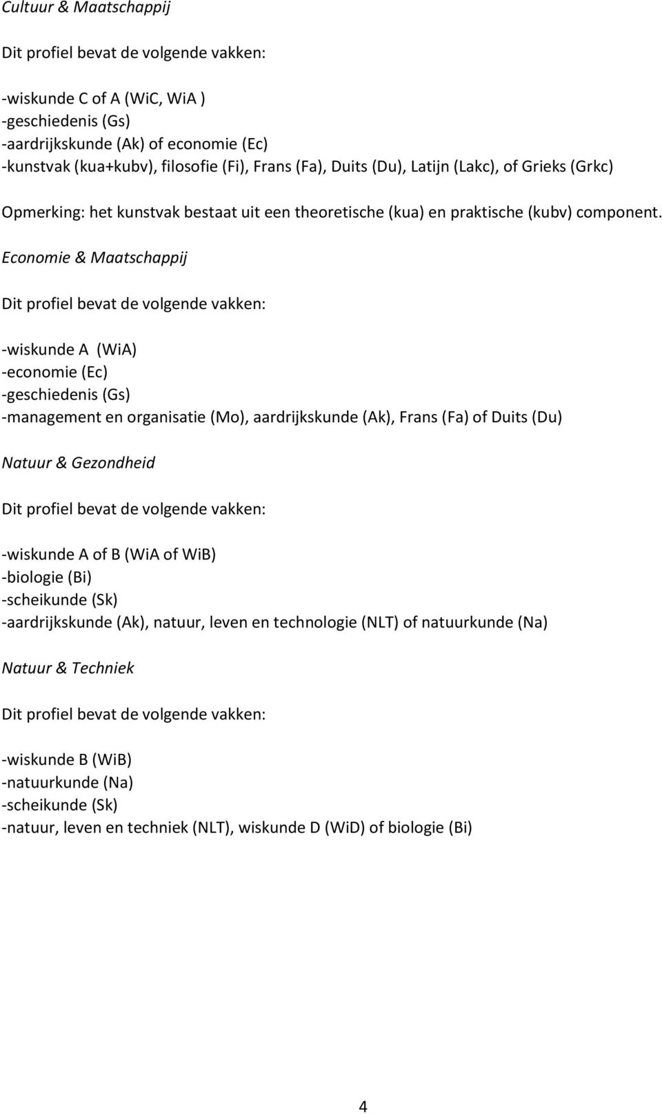 Economie & Maatschappij Dit profiel bevat de volgende vakken: -wiskunde A (WiA) -economie (Ec) -geschiedenis (Gs) -management en organisatie (Mo), aardrijkskunde (Ak), Frans (Fa) of Duits (Du) Natuur