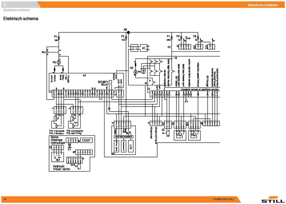 Elektrisch schema