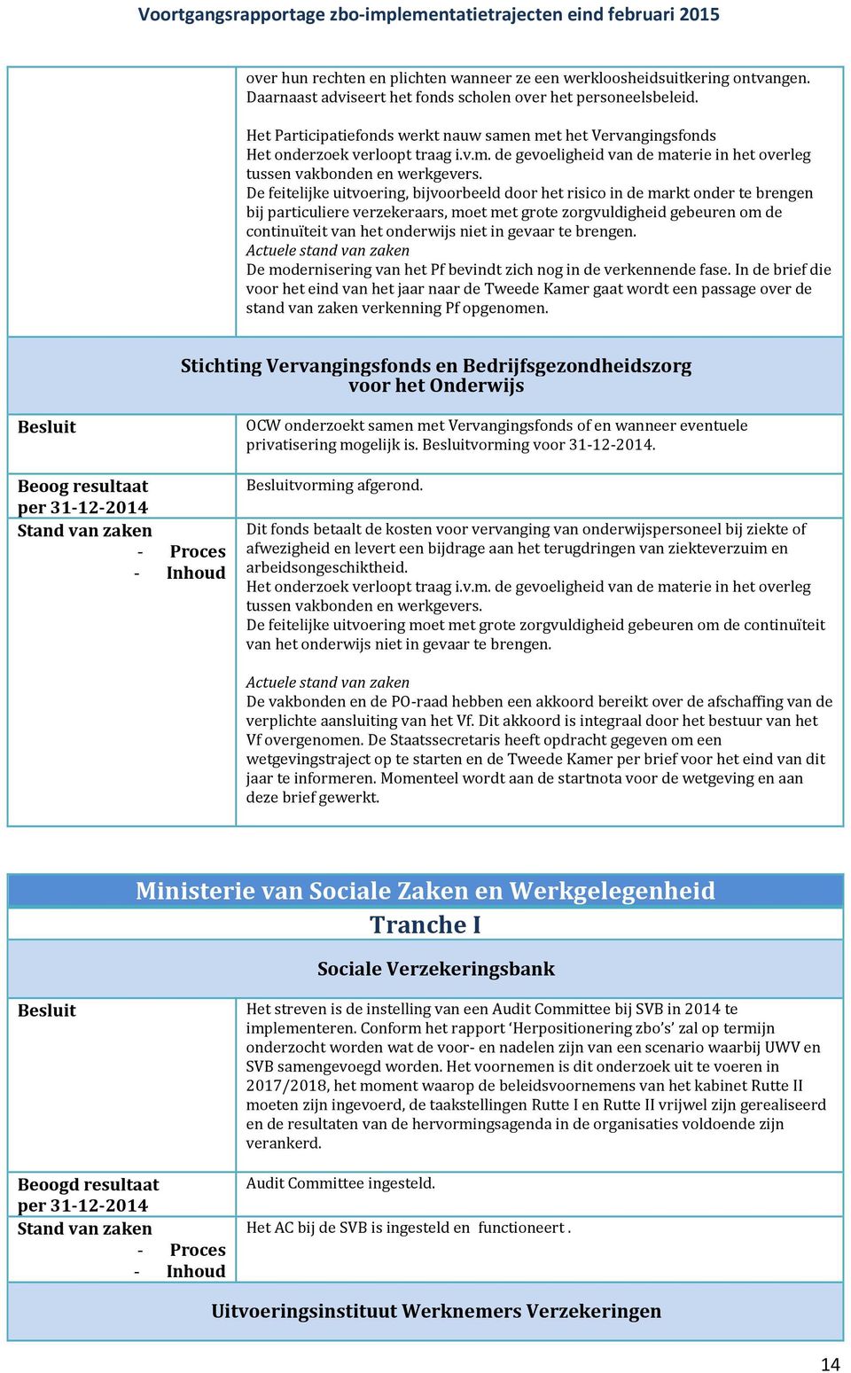 De feitelijke uitvoering, bijvoorbeeld door het risico in de markt onder te brengen bij particuliere verzekeraars, moet met grote zorgvuldigheid gebeuren om de continuïteit van het onderwijs niet in